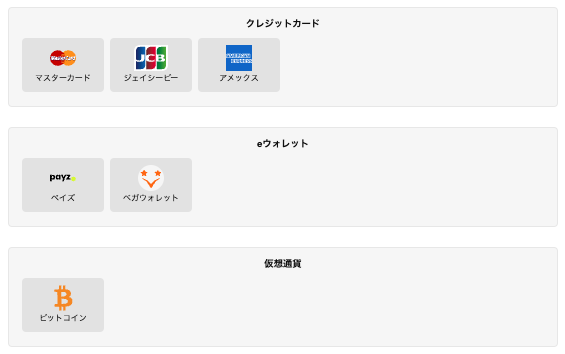 入金方法