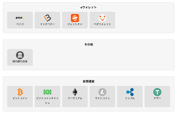 出金方法の詳細