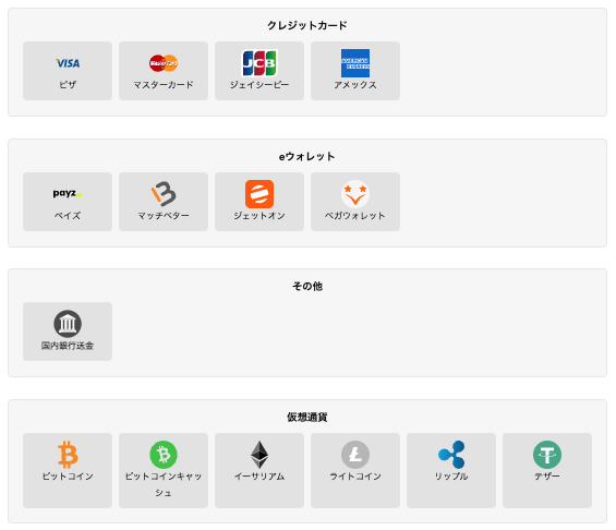 遊雅堂 入金方法