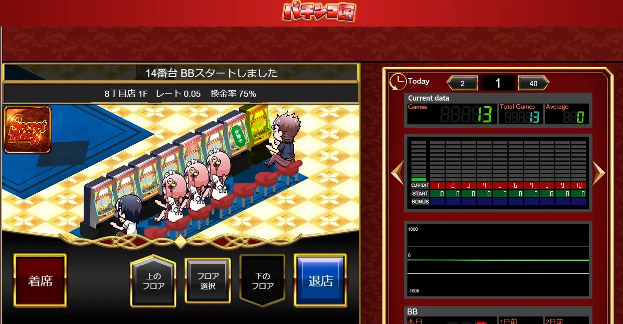 遊雅堂のパチンコ館