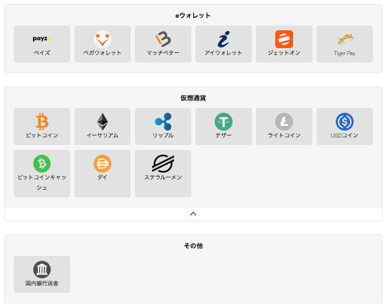出金方法のイメージ